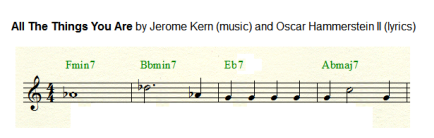 All The Things You Are - Block Chords