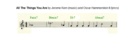 Cocktail Piano Lessons - Chord Melody