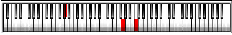 Abmaj7 Piano Chord Voicing