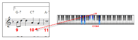 Jazz Piano Chord Voicings Chart